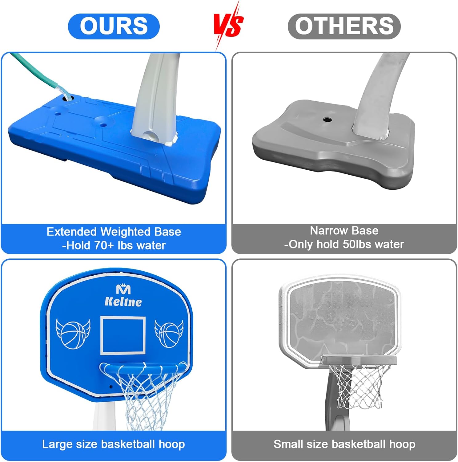 Großer Basketballkorb für den  – Outdoor Games For Kids Bewertung und Preis
