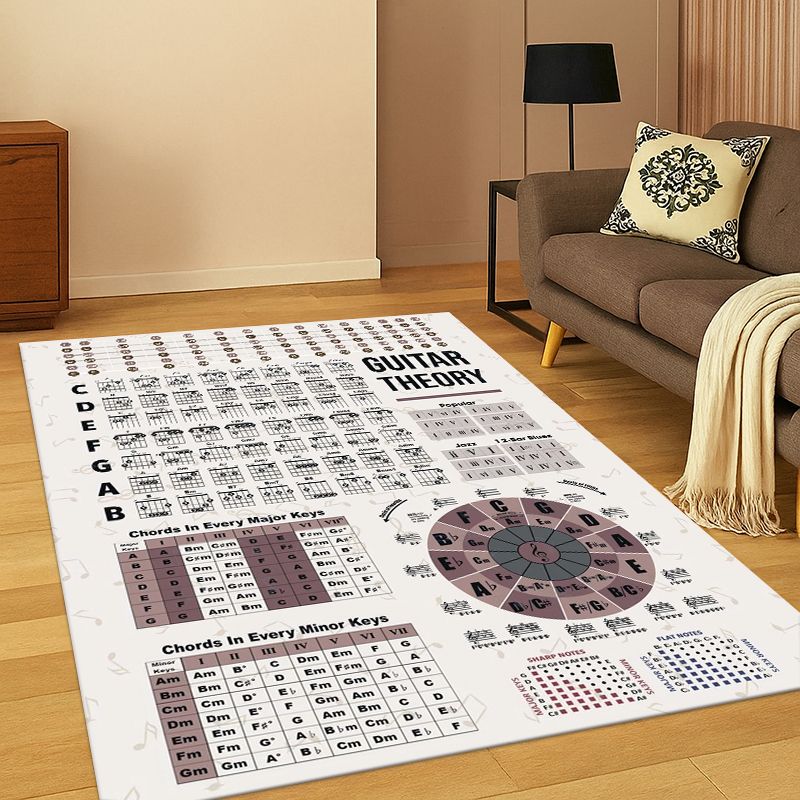 Musiktheorie-Diagramm Gitarren – Kids Outdoor Music Bewertung und Preis